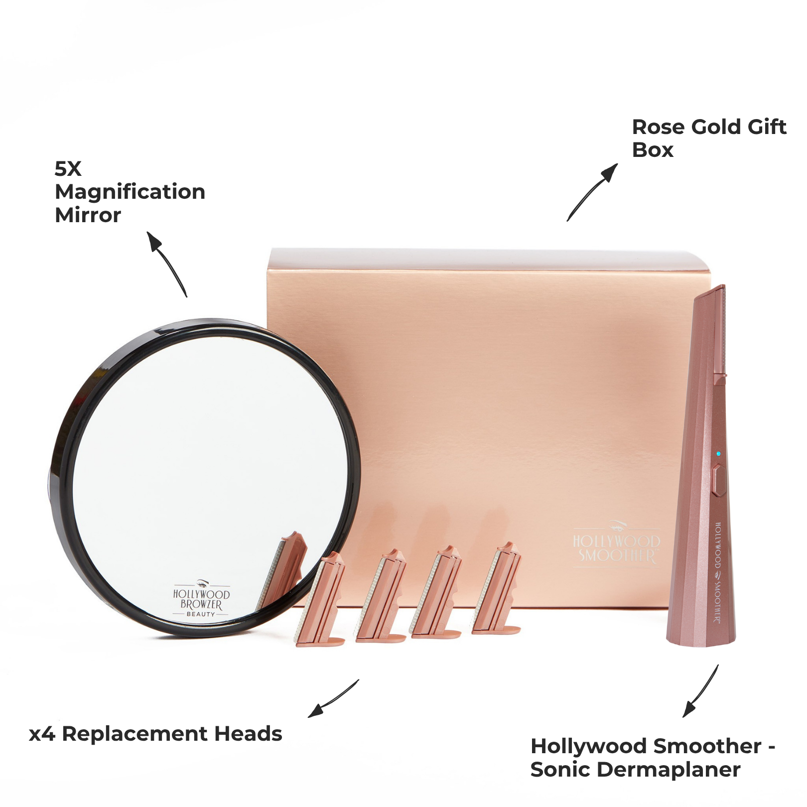 Sonic Smooth & Brighten Kit