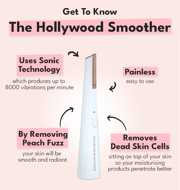 Complete Smooth and Contour Kit