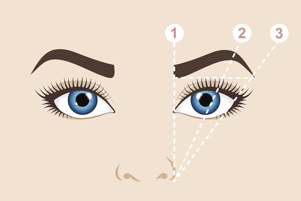 How To Find The Best Eyebrow Shape For Your Face (And Perfect It!)
