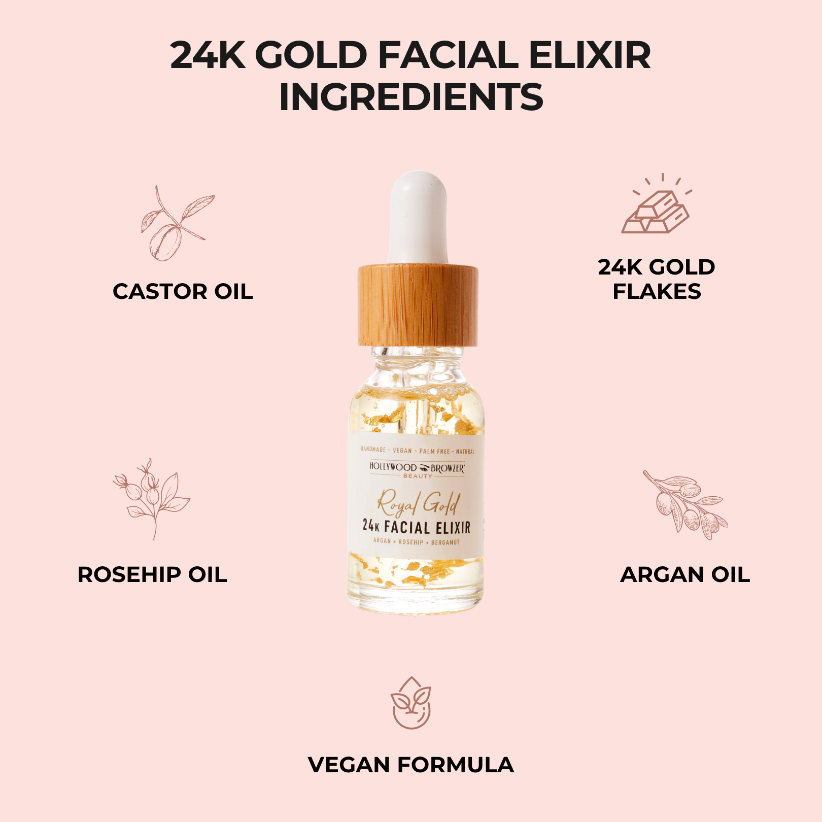 Get Your Glow On Dermaplaning Kit