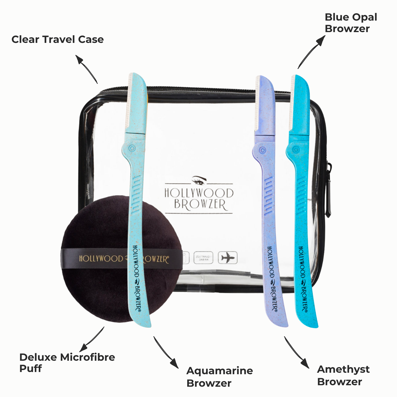 The Hollywood Glow Kit - BLUE