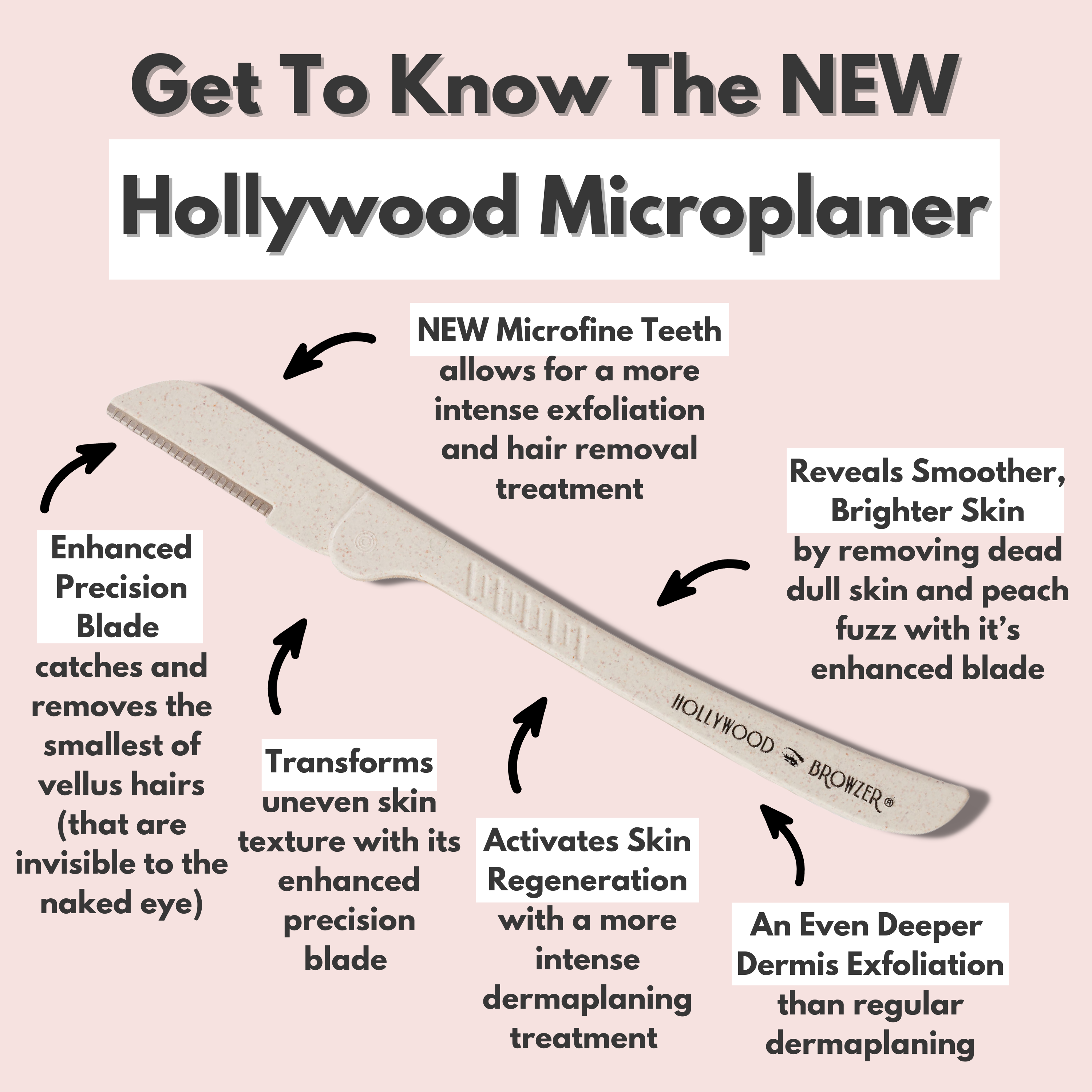 NEW Hollywood - Microplaner