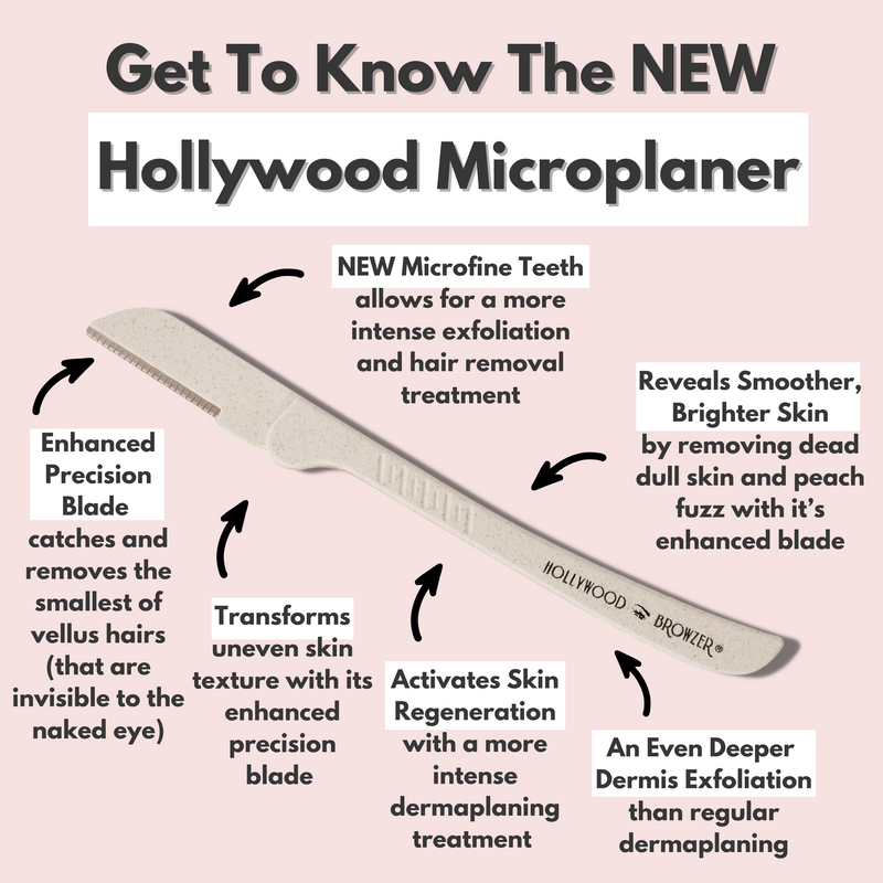 NEW Hollywood - Microplaner