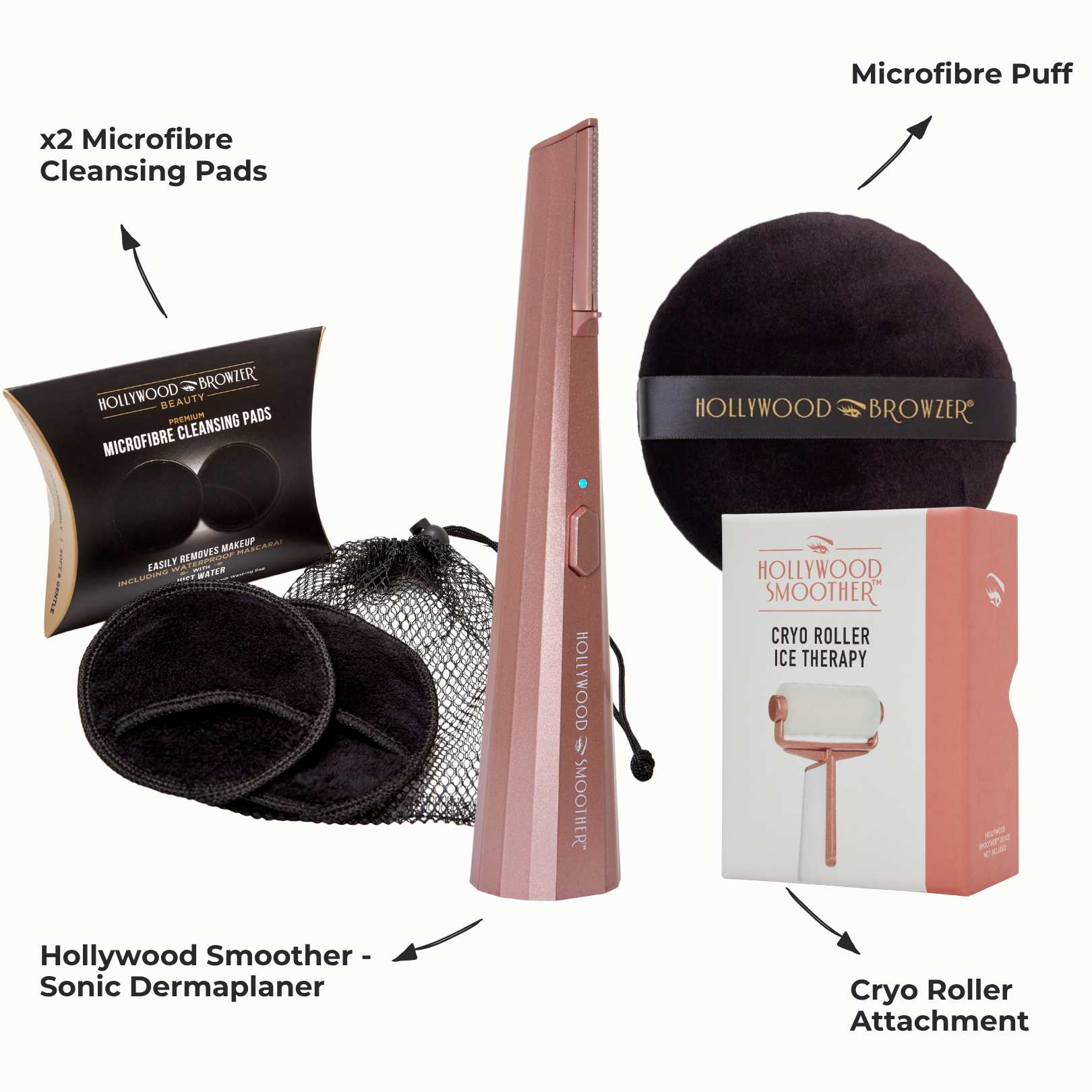 Complete Smooth and Contour Kit